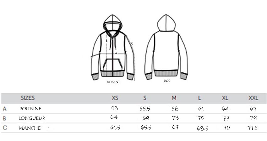 Guide des Tailles Hygger Sherpa Unisex